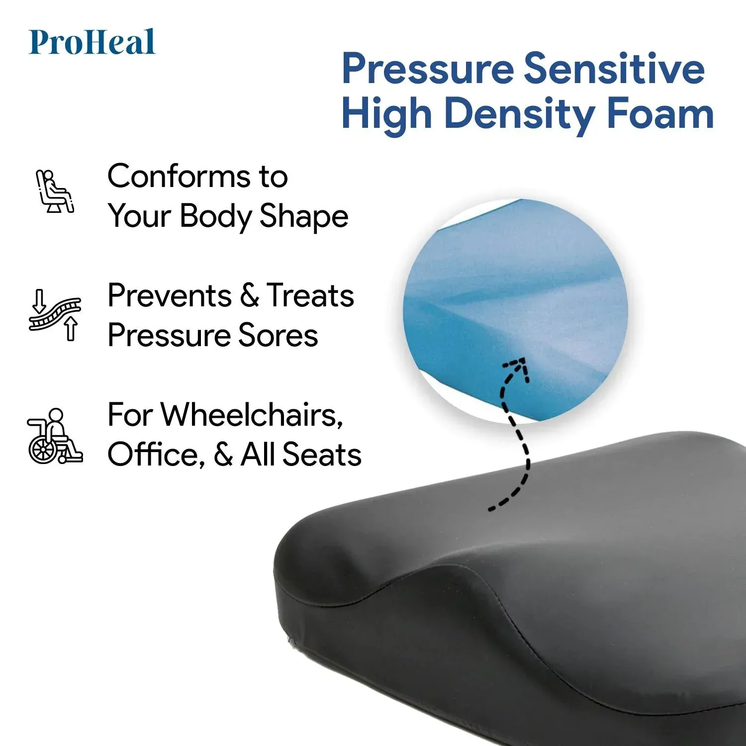 Molded Foam Wheelchair Seat Cushion